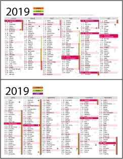 Cartes de visite calendriers les 5000 ex - Promociel