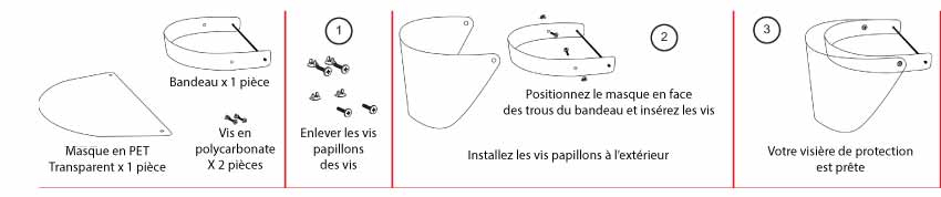 Visi&egrave;re anti postillons - Promociel